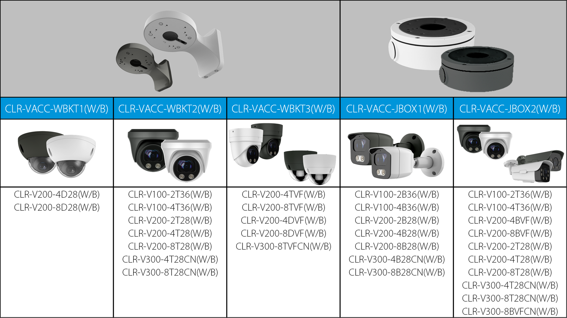 Clare Vision CLR-VACC-WBKT3B – Image 10
