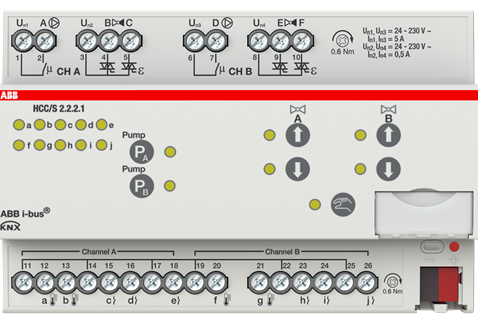 ABB HCC/S2.2.2.1
