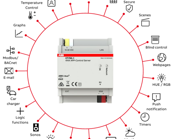 ABB CT/S2.1 KNX APP-Control Server